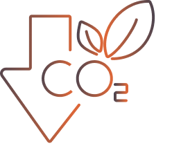 meno co2